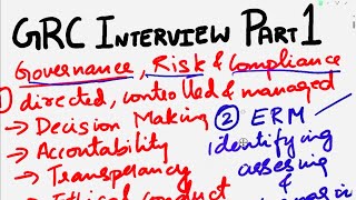 GRC Interview Questions and Answers  Part 1  Governance Risk and Compliance Interview Questions [upl. by Tabbi]