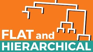 Flat and Hierarchical Clustering  The Dendrogram Explained [upl. by Ojytteb]