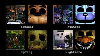 If Each Office in UCN has Different Mask [upl. by Arni628]