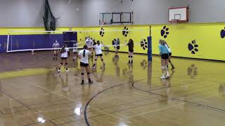 Sequim High School Volleyball Live Stream [upl. by Martinsen]