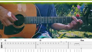 Mahika  Adie Janine Berdin  BASIC Acoustic Fingerstyle Guitar tabs chords tutorial plucking [upl. by Chrisse668]