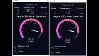 Asus AC86U vs Netgear R7800 Wired Speed Test [upl. by Nodyroc]