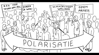 Wat is polarisatie en wat kun je er tegen doen [upl. by Anayt]