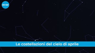 Il cielo del mese Aprile 2023 [upl. by Areta]