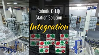 Robotic Palletizing Solution TwoADay [upl. by Ayela]