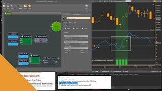 BloodHound  Signal When RSI Crosses Below 40 Back Above 40 Then Above 50 amp What Really Needs to B [upl. by Seta]