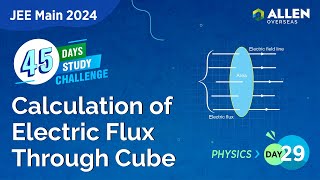 Calculation of Electric Flux Through Cube  Day 29  45Day Study Challenge by ALLEN Overseas jee [upl. by Suoirred437]