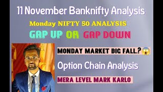 Advance Nifty amp Banknifty Analysis For Monday  Tomorrow Banknifty  Monday Big Fall😱 [upl. by Airol]