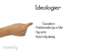 Ideologier [upl. by Wye]