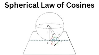 Deriving Spherical Law of Cosines [upl. by Neelyak586]