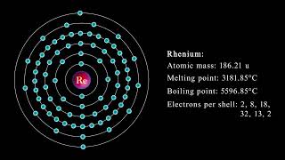 Rhenium with electrons revolving around the atom [upl. by Nessim]