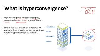 Nutanix HyperConverged Infrastructure Solution [upl. by Yenffit]