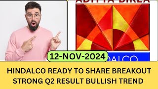 Hindalco Share Bullish  Hindalco Share latest news today  Hindalco Share target 🎯 [upl. by Ailekat515]