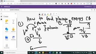 Phonon Energy calculation by Graphical amp Algebraic Approach [upl. by Jacoba]