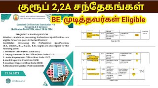 TNPSC Group 2 2A Notification 2024 DCT Officer BE பட்டதாரிகள் Eligible [upl. by Tidwell]