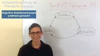 Kognitive Verhaltenstherapie auf 3 Ebenen praktisch gemacht [upl. by Innavoij697]