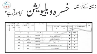 Khasra Valuation in FARD Jamabandi – FARD Malkiat – Computerized FARD [upl. by Gerfen822]