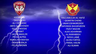 Line UP SELANGOR FC vs MUANGTHONG UNITED  AFC CHAMPIONS 2024  SELANGOR vs MUANGTHONG LIVE [upl. by Sandell]