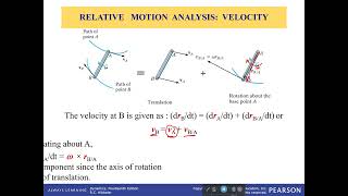 Relative Motion Analysis  Velocity [upl. by Thirion290]