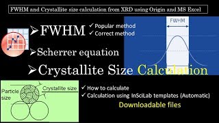 FWHM amp Crystallite Size from XRD using Origin  2 methods  Scherrer equation [upl. by Suryc]