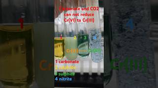 Potassium dichromate test for sulphide sulphite nitrite class11 and 12 chemistry practical [upl. by Noffets]