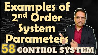 2nd Order System Parameters Solved Examples Rise Time Peak Time Peak Overshoot amp Settling Time [upl. by Aicelet669]