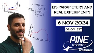 EIS Parameters and Real Experiments Webinar 0800 EST [upl. by Stanleigh]