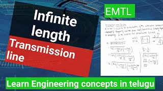 Infinite or finite length transmission line when terminating with characteristic impedance [upl. by Ennybor170]