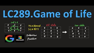 Game of Life  LeetCode 289  Interview Problem  Easy Explanation [upl. by Nirra]