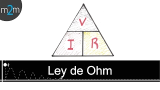 ✅ Aprende la LEY DE OHM  ejercicios│Física 11 de 28 [upl. by Frans282]