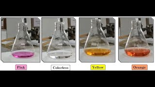 Estimation of Alkalinity of Water using Acid Base titration Part 1 [upl. by Latsyrk]