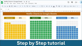 Waffle Charts in Google Sheets Easier Than You Think [upl. by Aunson]