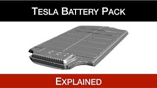 Teslas Battery Tech Explained Part 3  The Pack [upl. by Inness381]