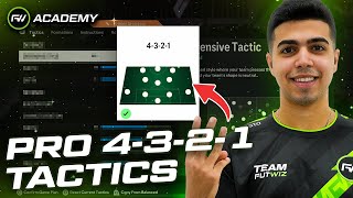 BEST 4321 CUSTOM TACTICS IN FC24  FUTWIZ Academy [upl. by Moureaux984]