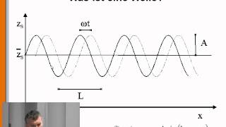 Gravitation 11 Grundlagen der Wellentheorie [upl. by Nnyltak211]