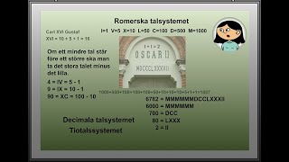 WebMath Sweden Romerska talsystemet [upl. by Abehs]