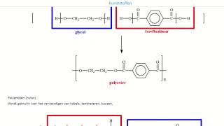 6 Polycondensatie [upl. by Cyndy]