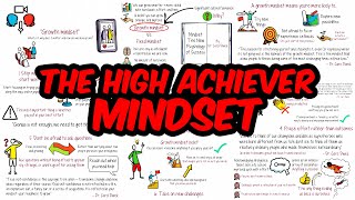 How to Build the Most Powerful Mindset for Success [upl. by Mosera]