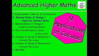 92 Applications of Calculus 2 Related Rates of Change 1 Explicitly Defined  Advanced Higher Maths [upl. by Arnuad]