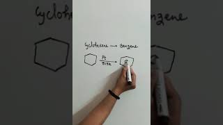 Cyclohexane to Benzene conversion Platforming or reforming [upl. by Mireielle56]