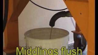 Magnetic Separation  HI filter Processing Sand Demo [upl. by Dyane]