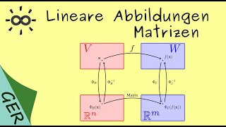 Lineare Abbildungen  Darstellungsmatrizen [upl. by Elok]