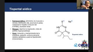 Farmacología  Anestésicos Generales [upl. by Evod]