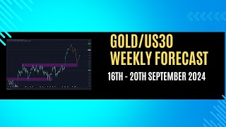 GOLD Weekly Forecast  Breakdown  16th  20th September 2024 [upl. by Aihsetal]