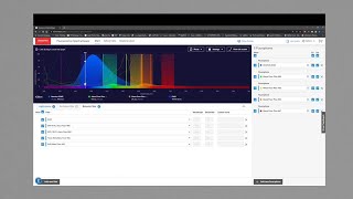 How to Examine Multiple Fluorophores Using the Invitrogen Fluorescence SpectraViewer [upl. by Queena]