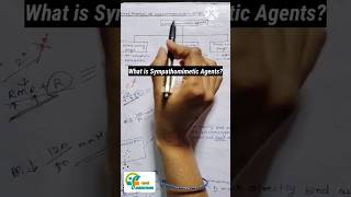 what is Sympathomimetic agents b pharmacy sem 4 medicinal chemistry 1 aapalpharmacy [upl. by Nelsen242]