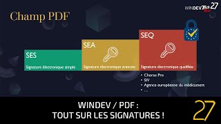 WINDEV  PDF  Tout sur les signatures [upl. by Llekram]