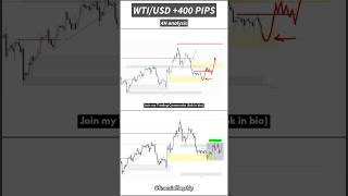 USOIL ➡️ 400 pips before and after shorts [upl. by Pell]