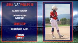 Softball Highlights  Class of 2023 Lorna Phillips  Shortstop [upl. by Heron]