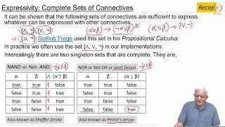 Propositional Logic [upl. by Menedez]